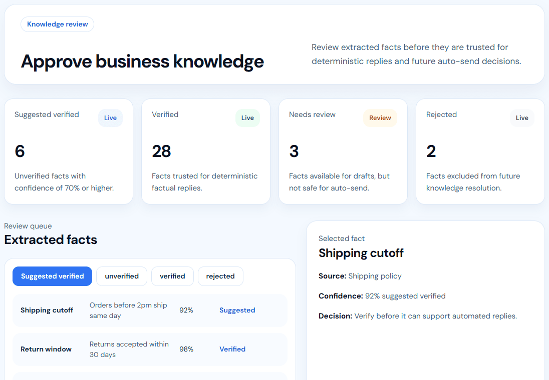NotchPath knowledge review screen for approved and unverified facts