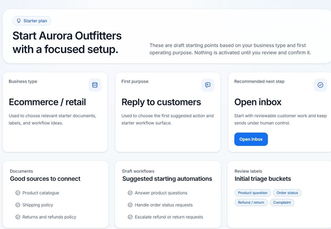 NotchPath starter plan for an ecommerce workspace